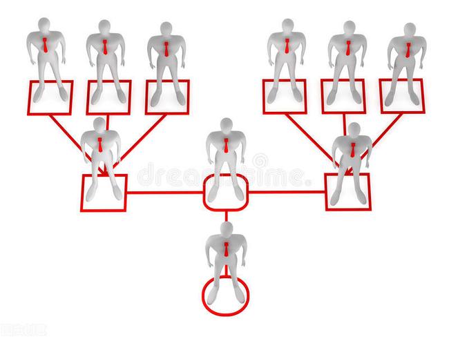 社區(qū)工作者考試